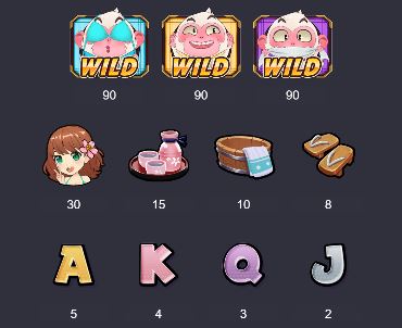 อัตราการจ่ายเงินรางวัลของสัญลักษณ์ ลิงสามตัว