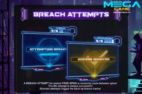 ฟีเจอร์ Breach Attempts
