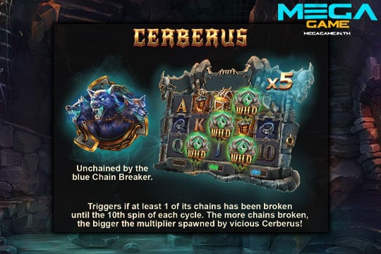ฟีเจอร์ Cerberus