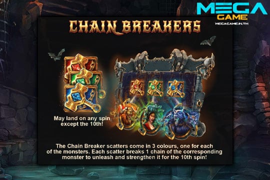 ฟีเจอร์ Chain Breakers