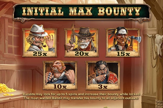 ฟีเจอร์ Initial Max Bounty