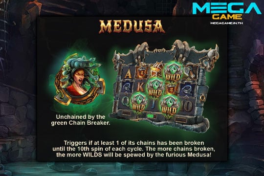 ฟีเจอร์ Medusa