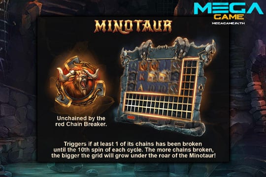 ฟีเจอร์ Minotaur