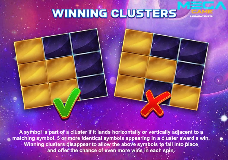Paylines Blobsters Clusterbuster