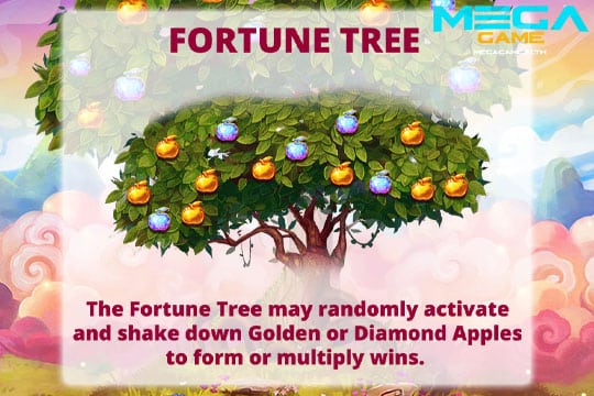 ฟีเจอร์ Fortune Tree