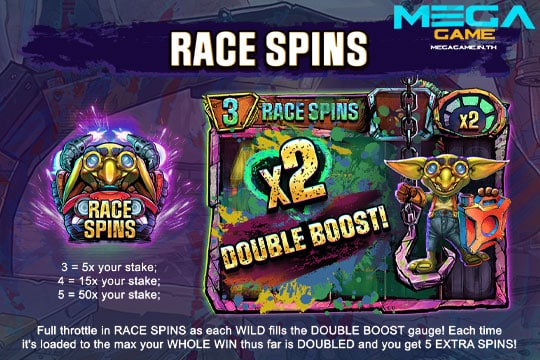 ฟีเจอร์ Race Spins Wrigley World