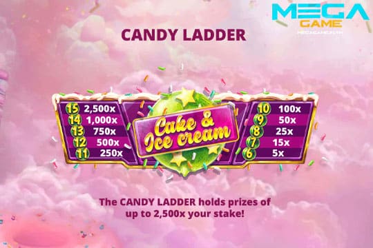 ฟีเจอร์ Candy Ladder