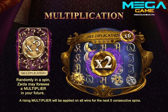 ฟีเจอร์ Multiplication