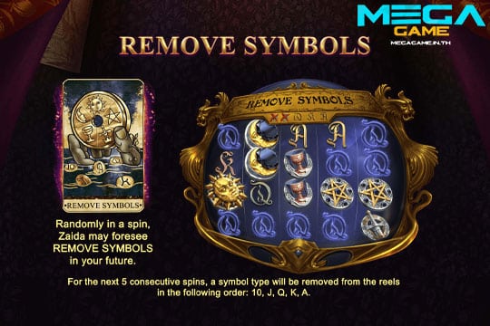 ฟีเจอร์ Remove Symbols