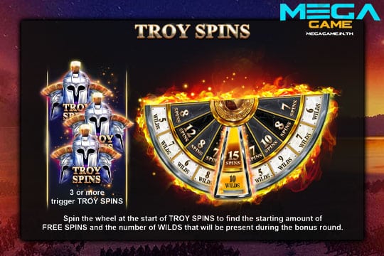 ฟีเจอร์ Troy Spins