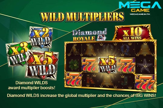 ฟีเจอร์ Wild Multipliers