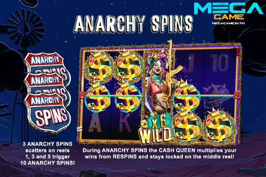 ฟีเจอร์ Anarchy Spins