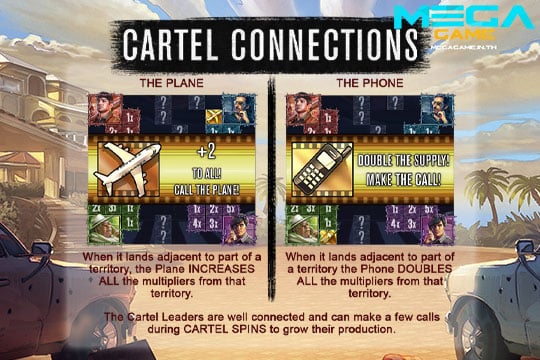ฟีเจอร์ Cartel Connections