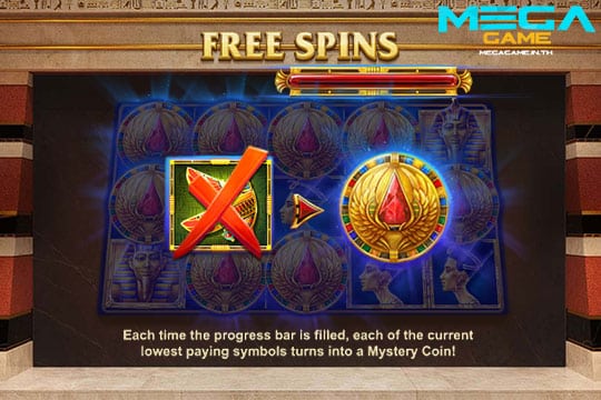 ฟีเจอร์ Free Spins 2 Wings of Ra