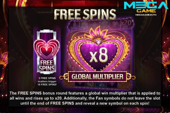 ฟีเจอร์ Free Spins Risque Megaways
