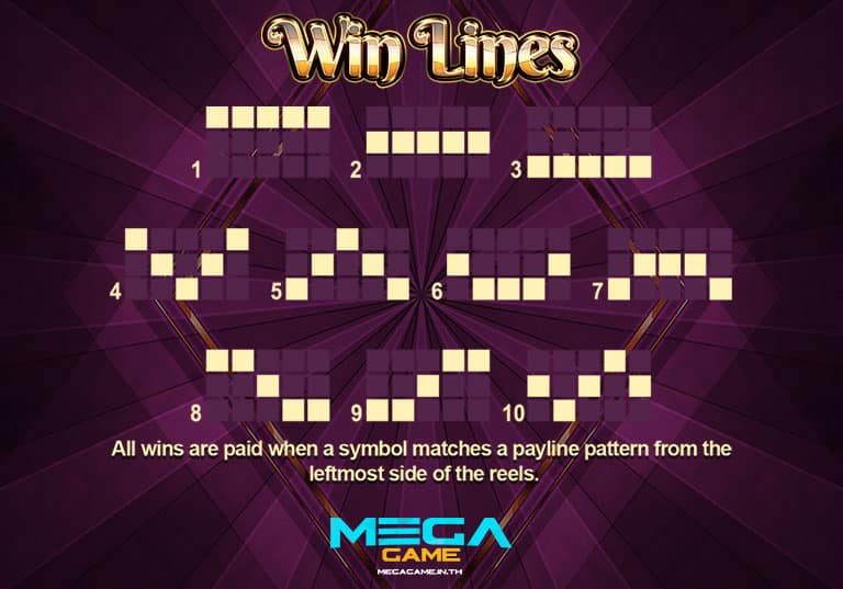 Paylines The Wisecracker Lightning
